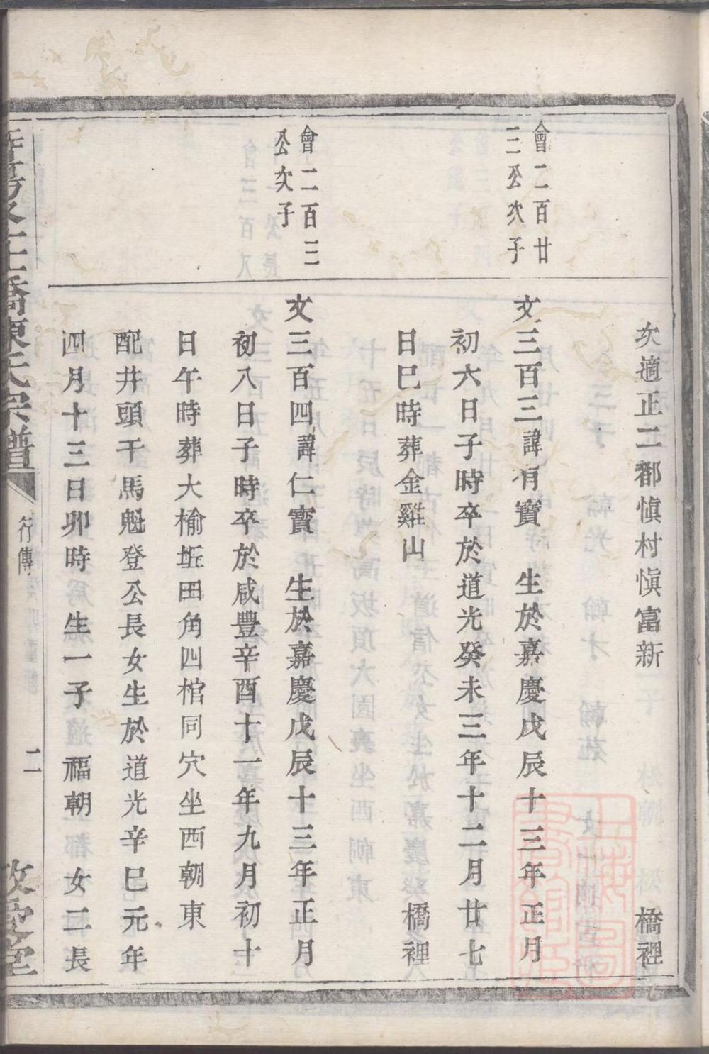 _暨阳登仕桥陈氏宗谱_