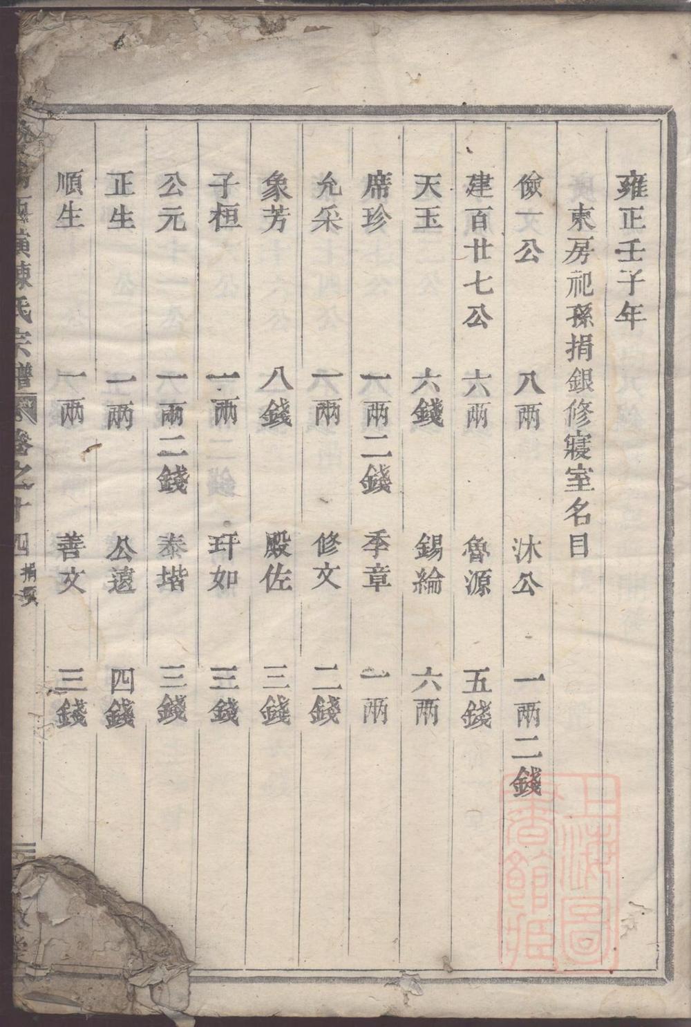 _暨阳西演陈氏宗谱_