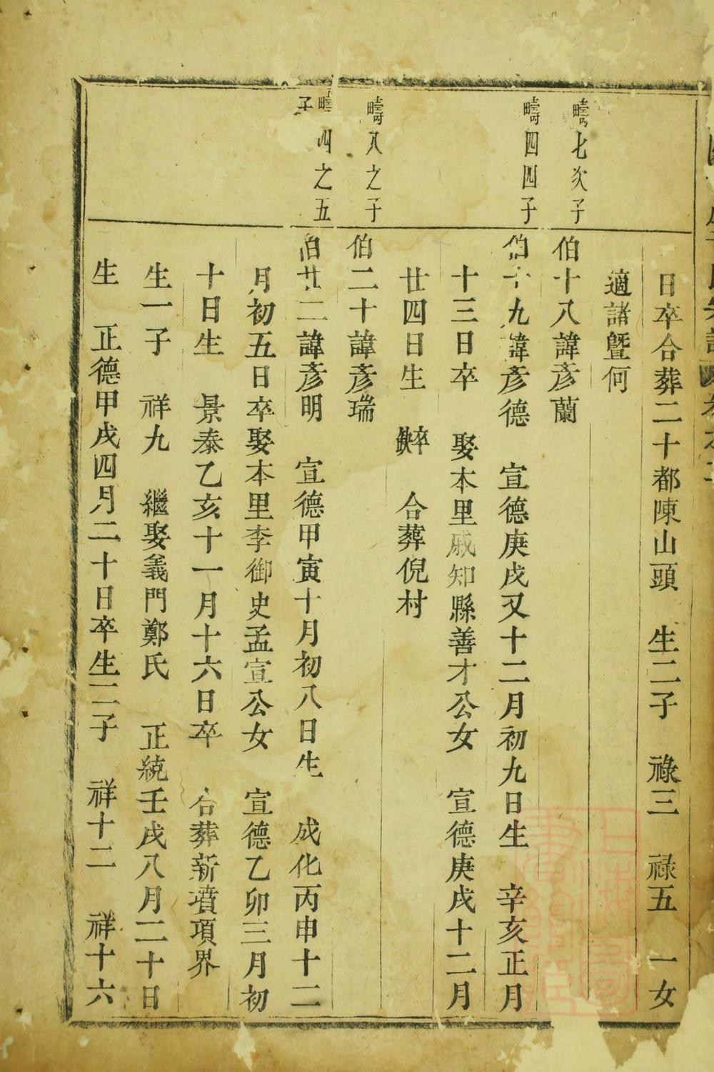 _浦阳官岩于氏宗谱_