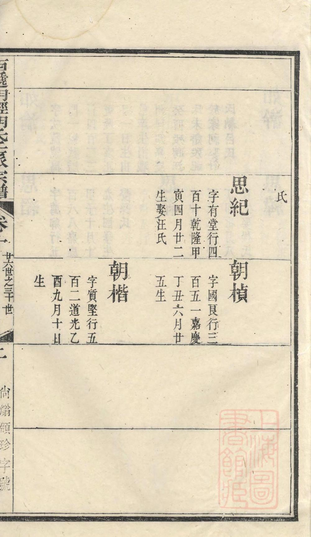 _明经胡氏壬派宗谱_