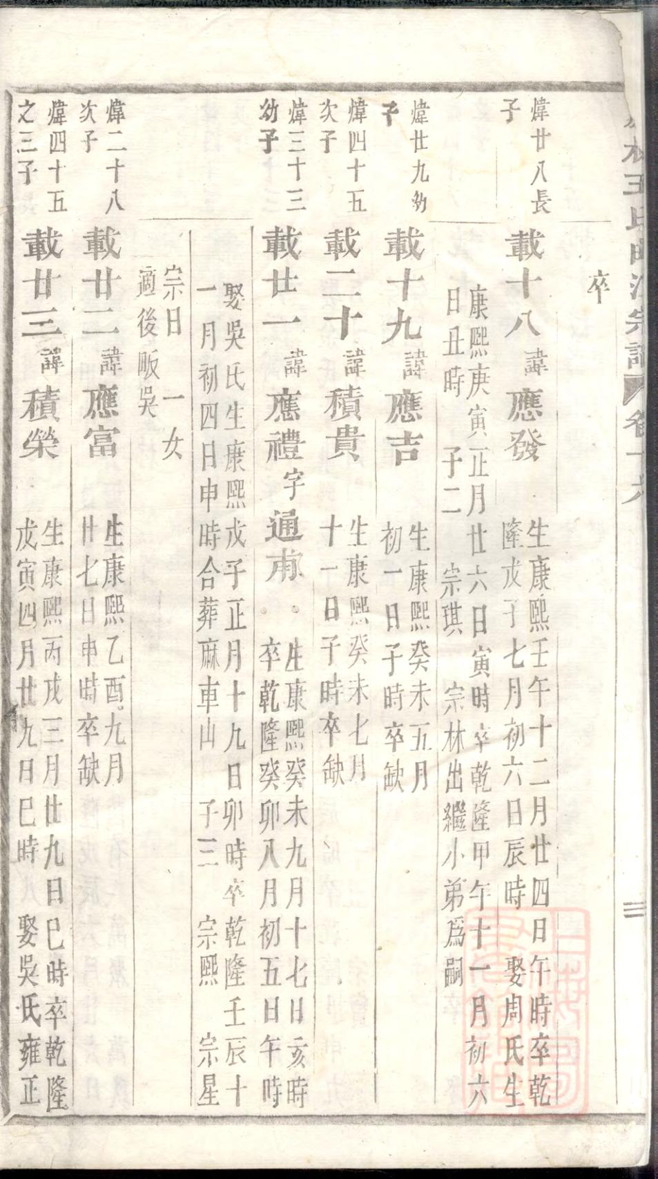 _凤林王氏曲江宗谱_