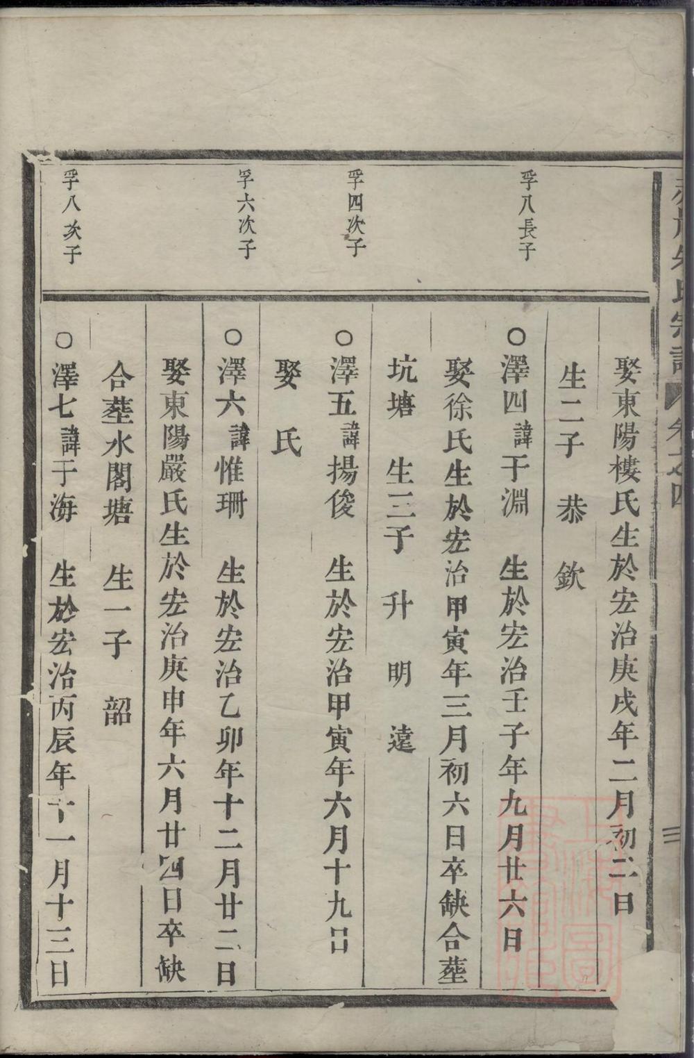 _赤岸朱氏宗谱_