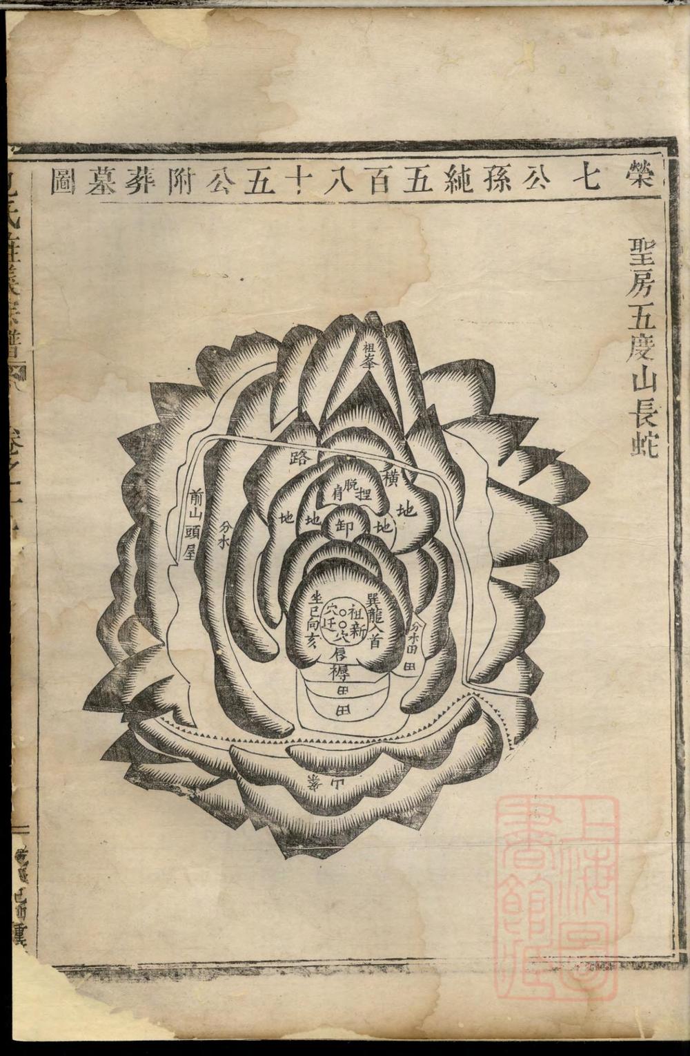 _包氏旌义宗谱_