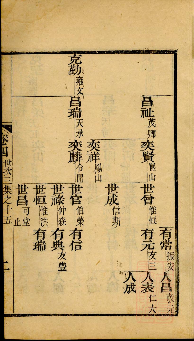 _海宁查氏族谱_