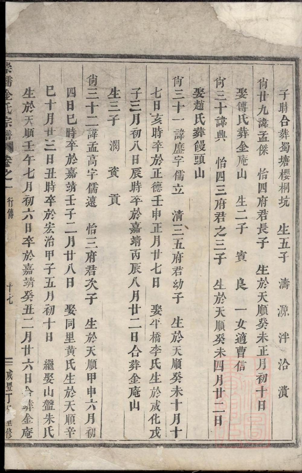 _崇儒金氏宗谱_