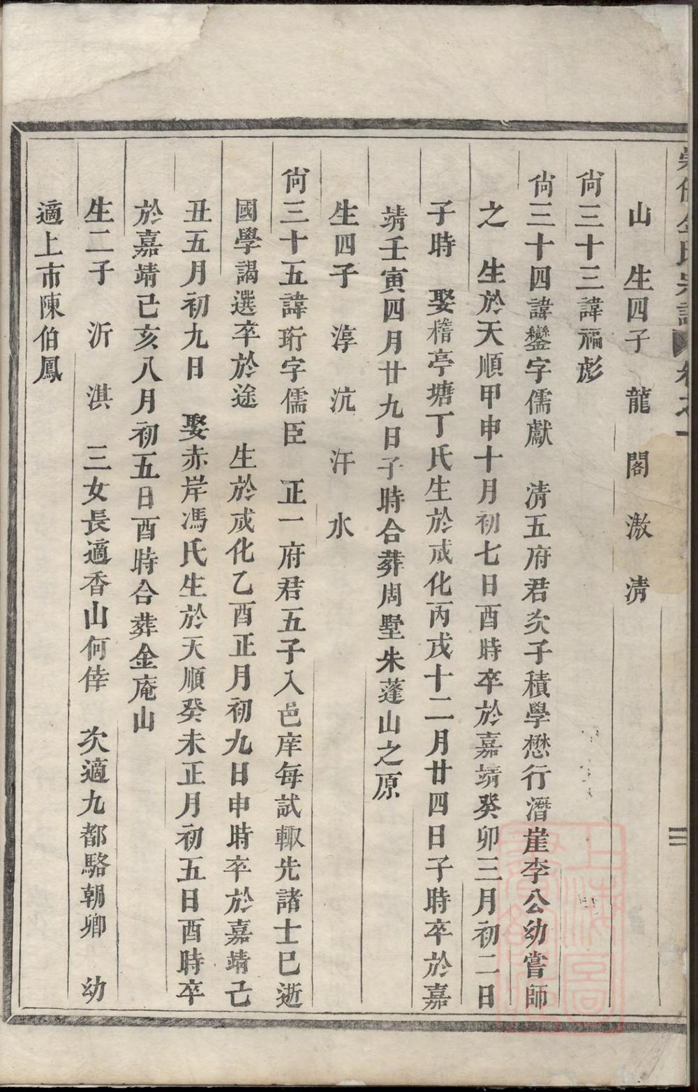 _崇儒金氏宗谱_