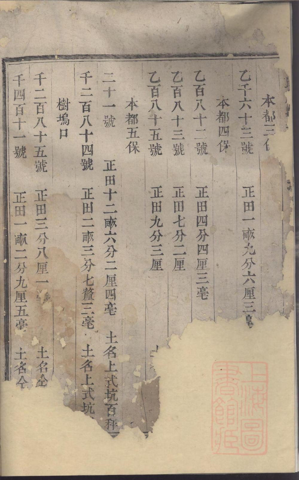 _旌义包氏宗谱_