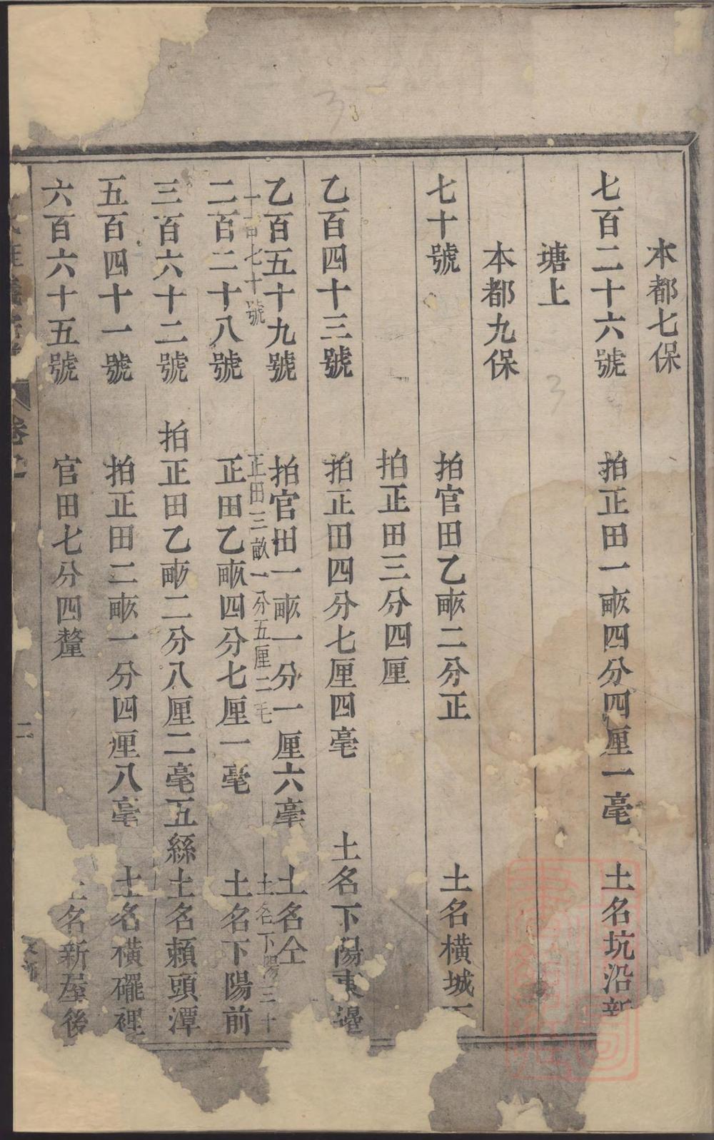 _旌义包氏宗谱_