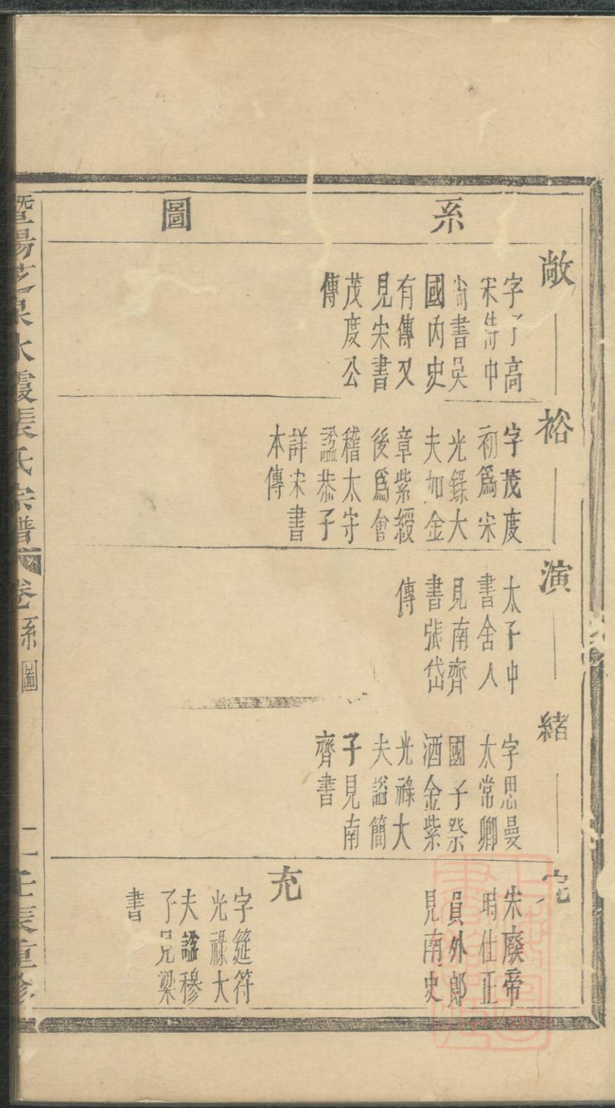 _暨阳芝泉水霞张氏宗谱_