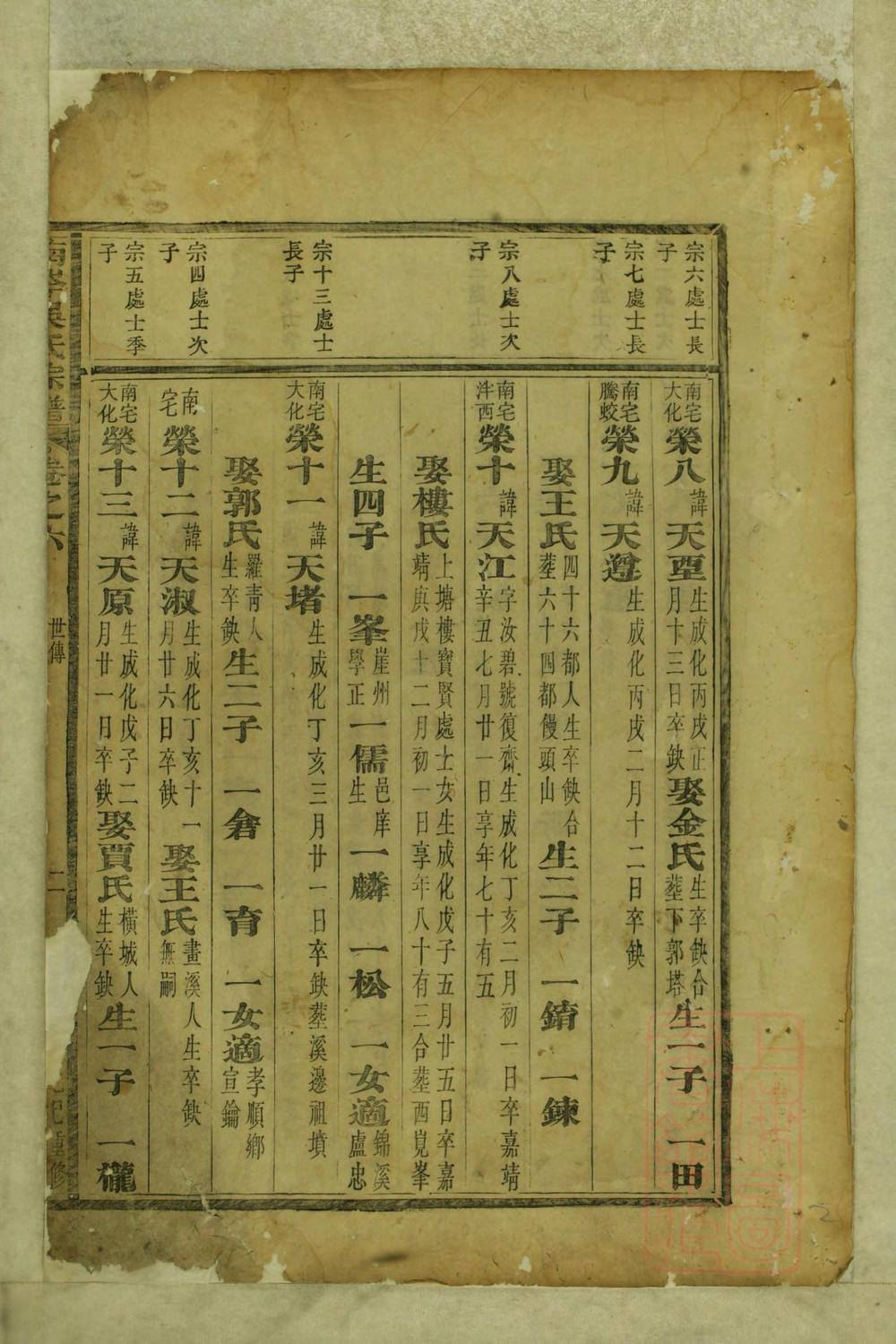 _南岑吴氏宗谱_