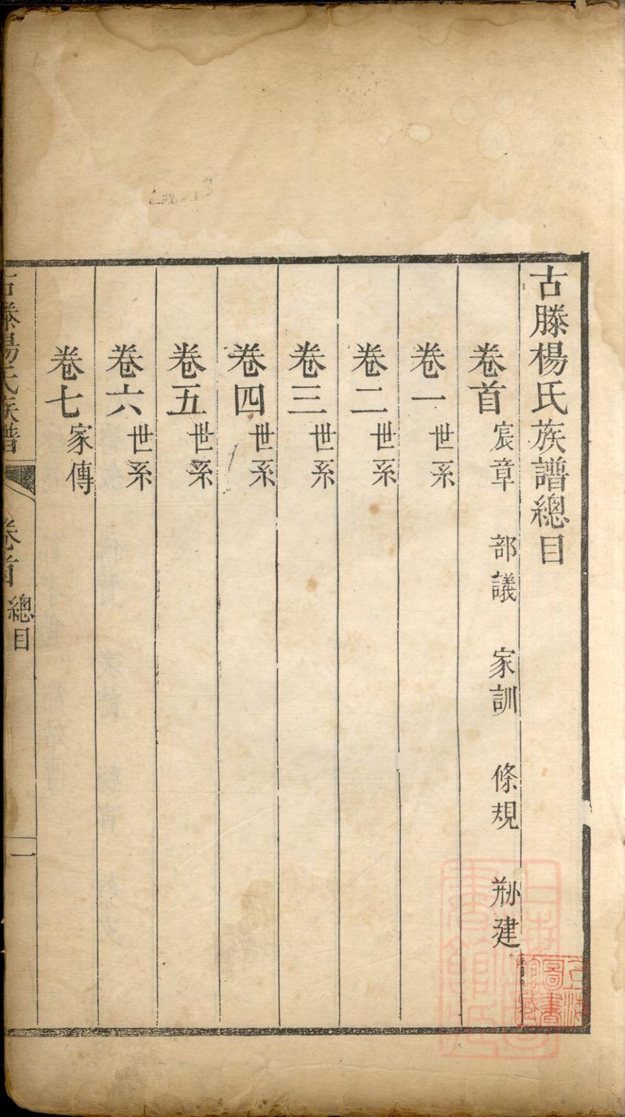 _古滕杨氏族谱_