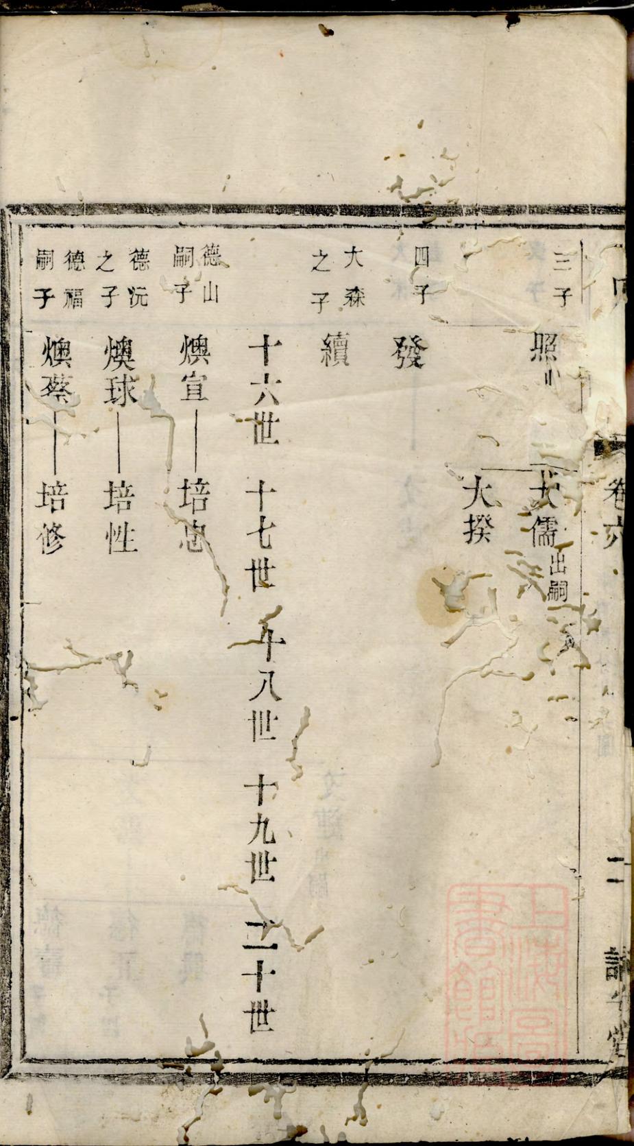 _（冯氏）宗谱_