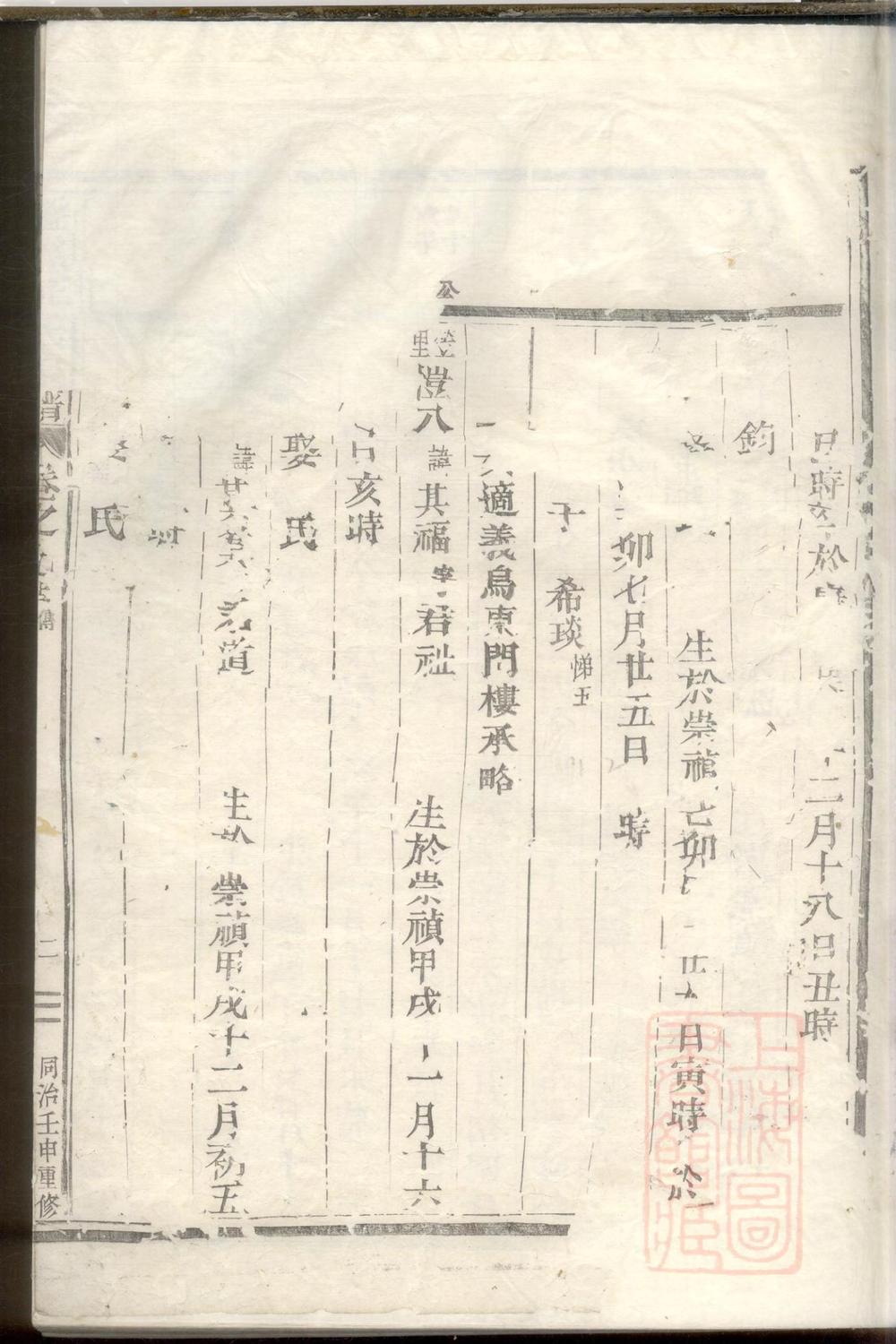 _盘溪王氏宗谱_