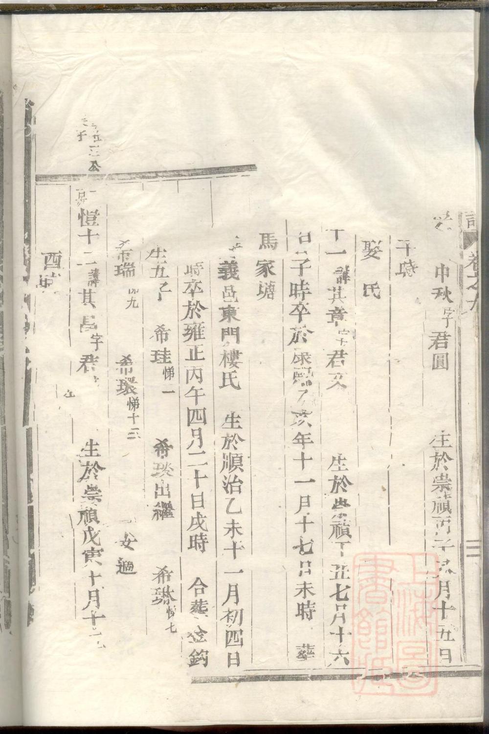 _盘溪王氏宗谱_