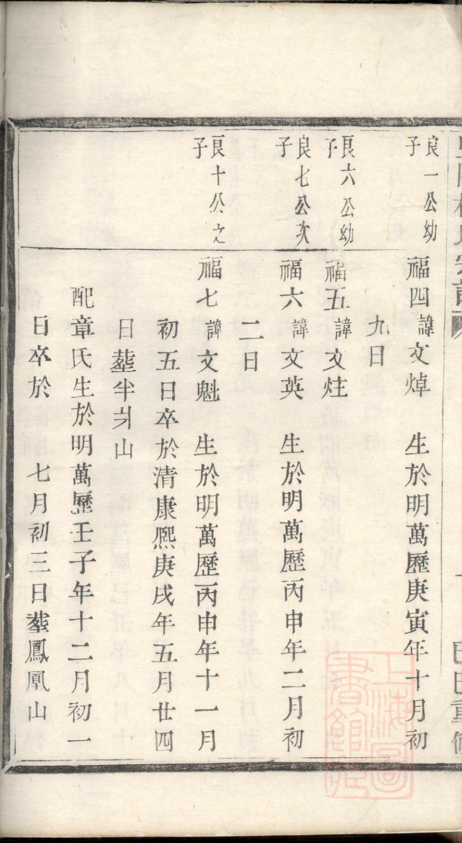 _暨阳楼氏宗谱_