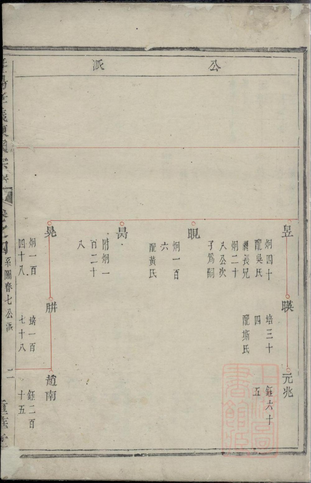 _暨阳孝义陈氏宗谱_