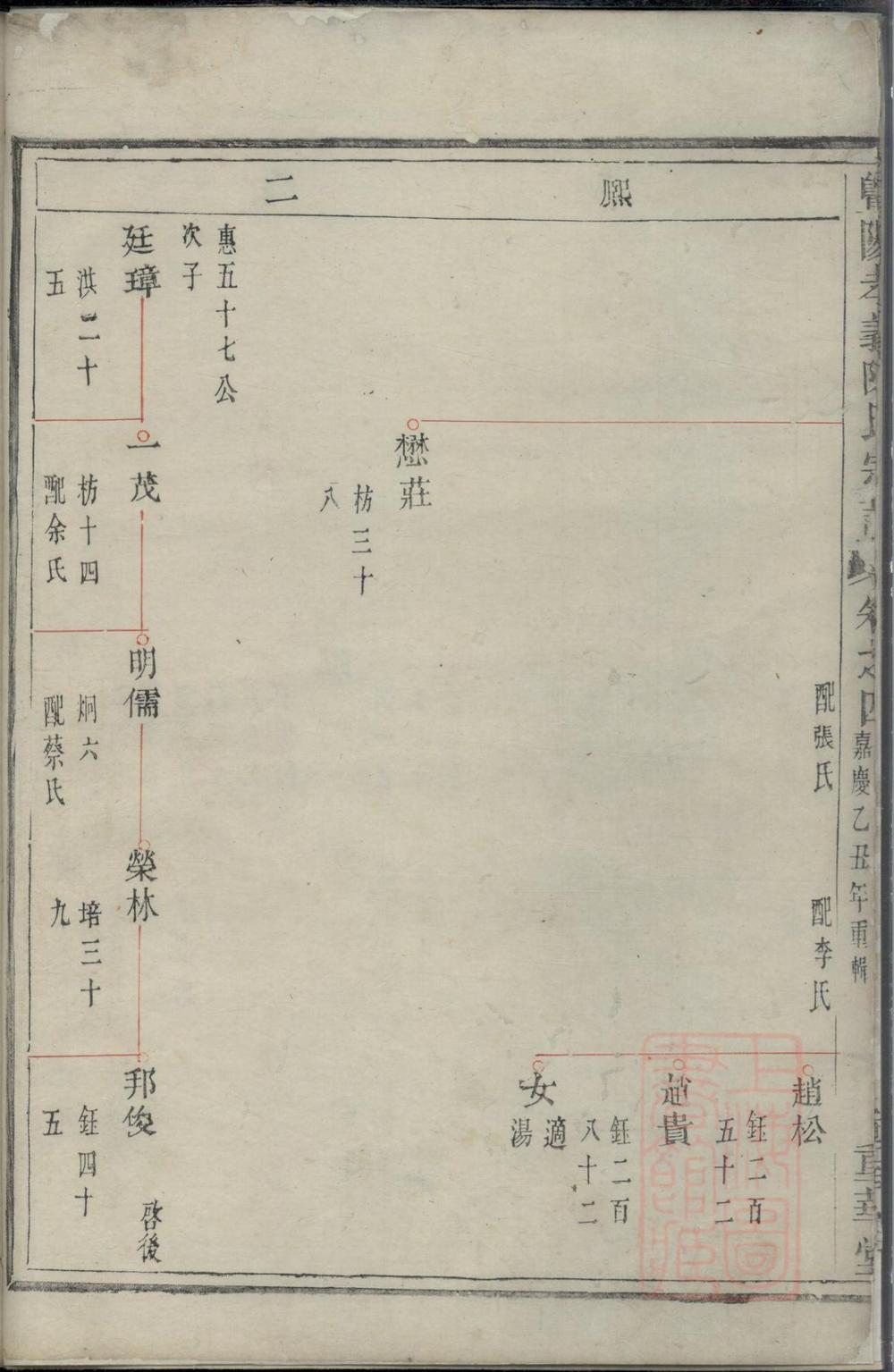 _暨阳孝义陈氏宗谱_