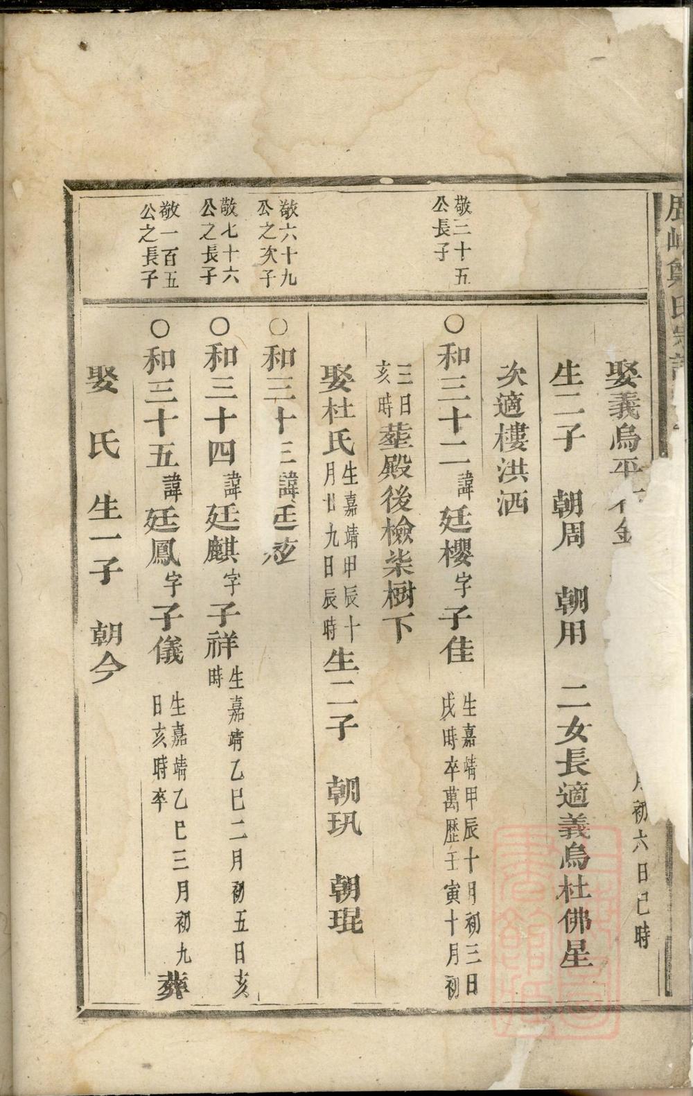 _鹿峰郑氏宗谱_