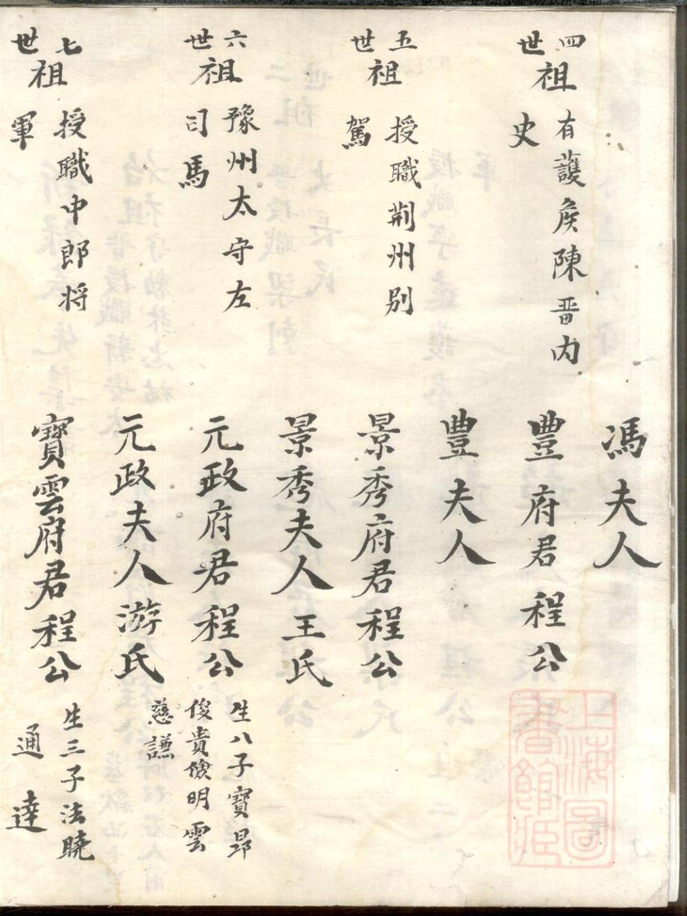 _楼基程氏世系谱_