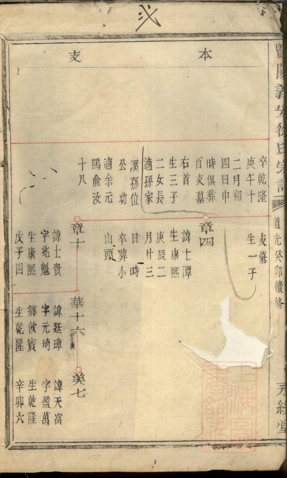 _暨阳义安徐氏宗谱_