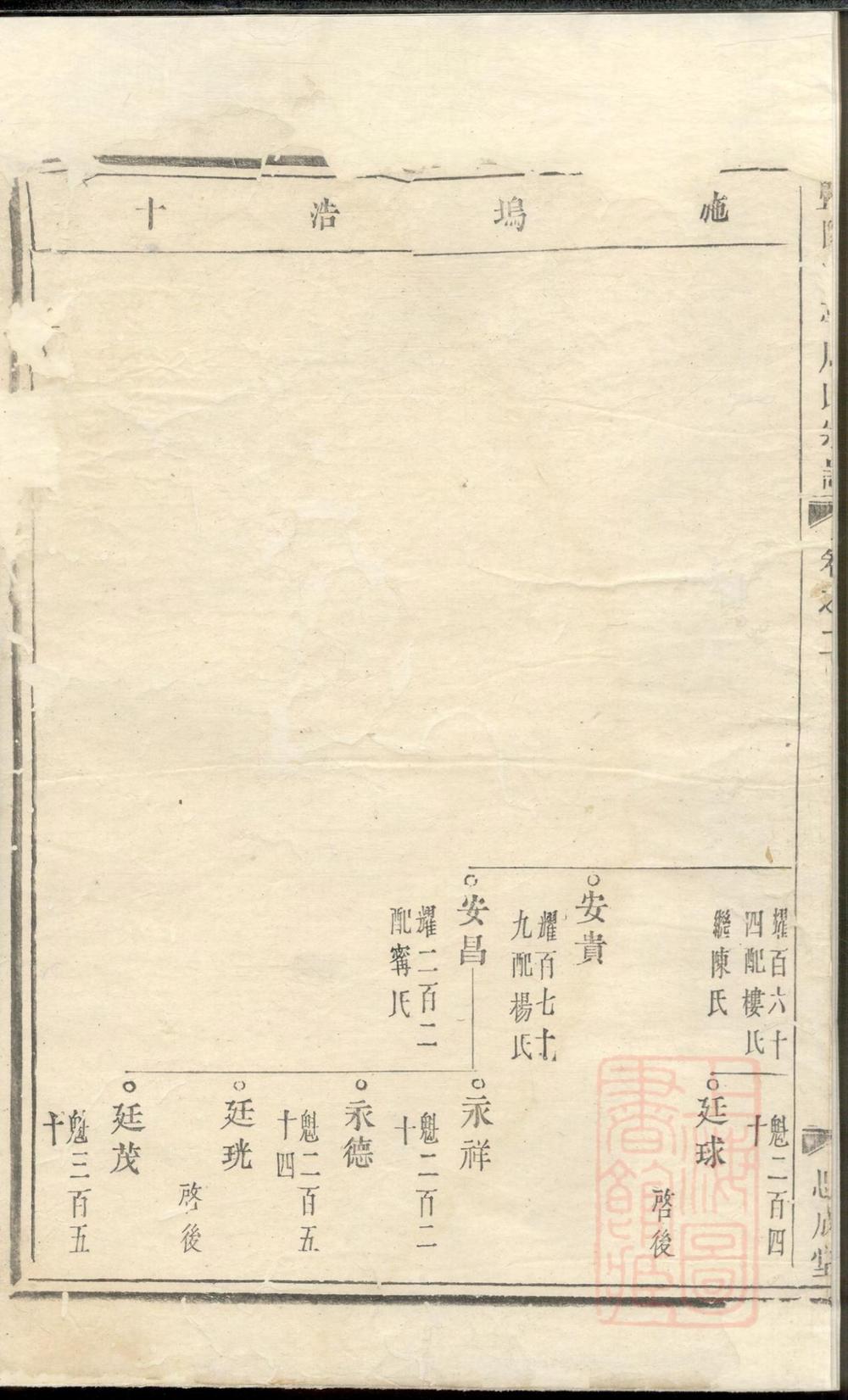 _暨阳花亭周氏宗谱_