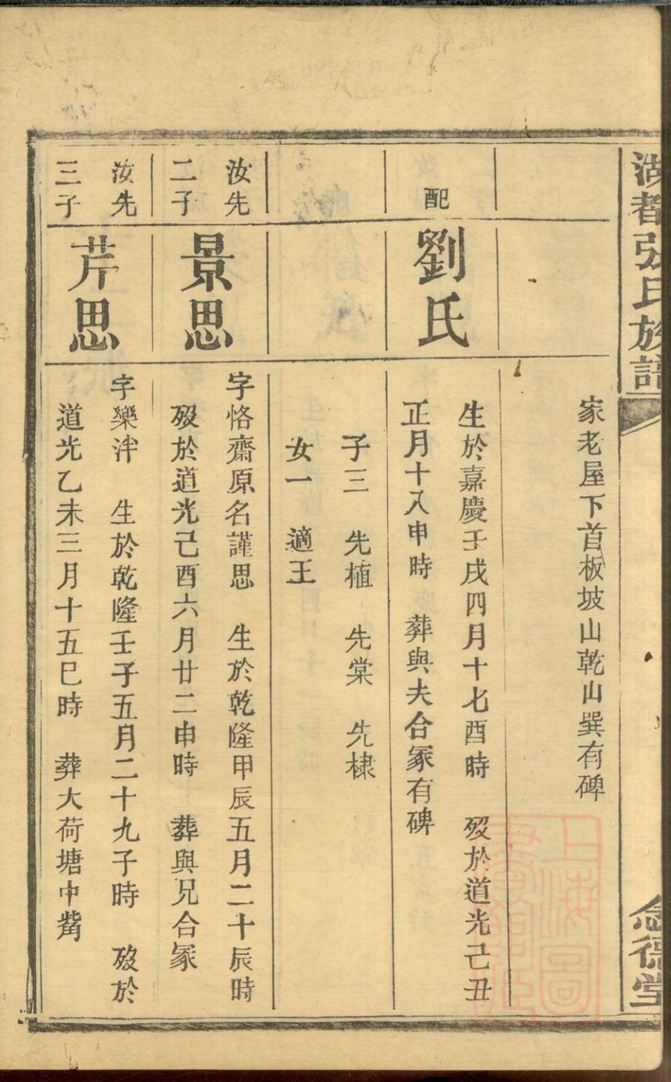 _湖都张氏族谱_