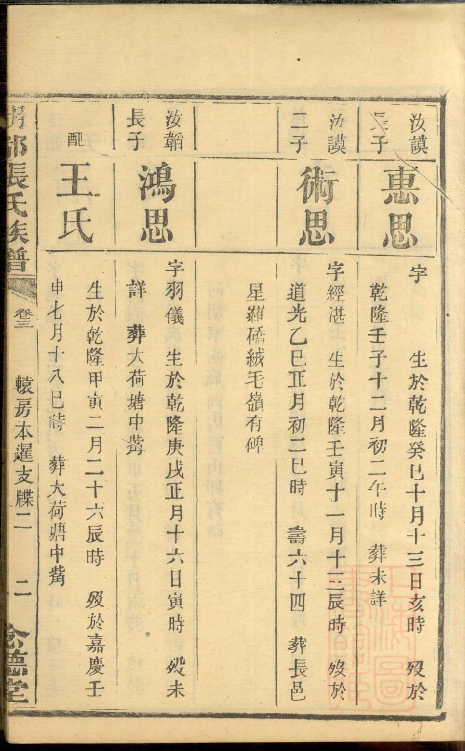 _湖都张氏族谱_