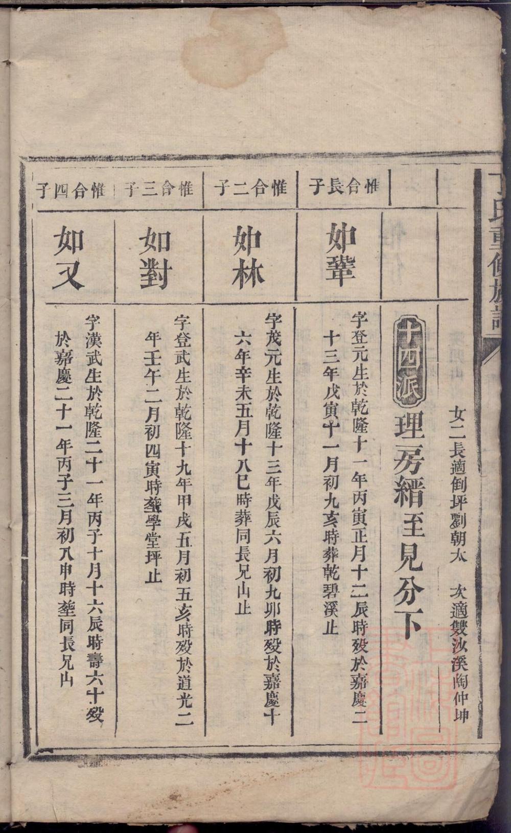 _丁氏重修族谱_