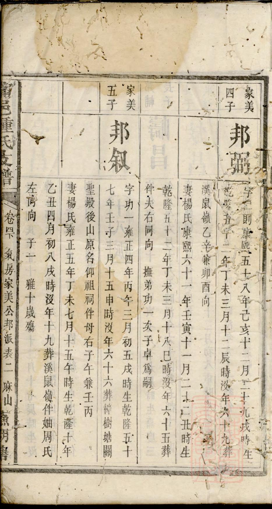 _宁邑钟氏支谱_