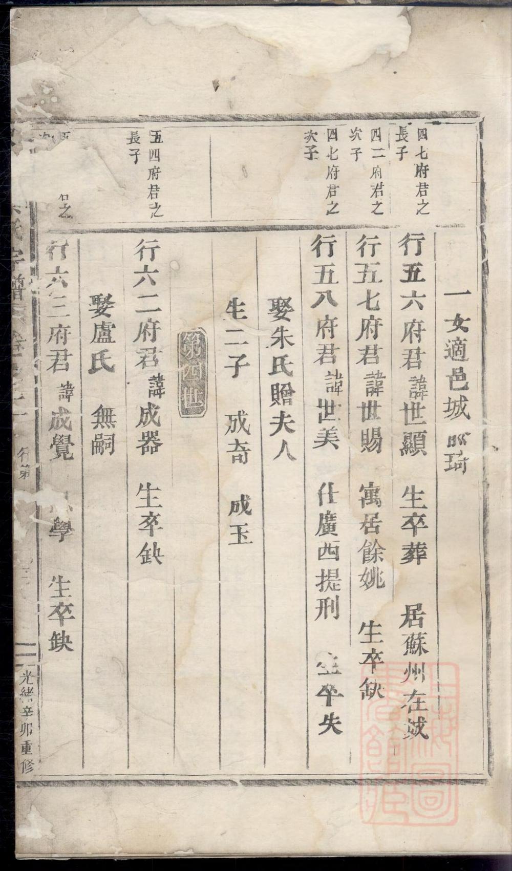 _东阳城头蔡氏宗谱_