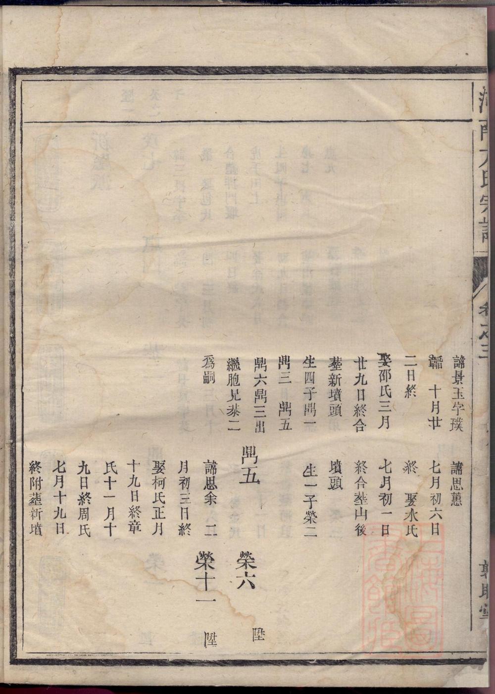 _河南方氏宗谱_