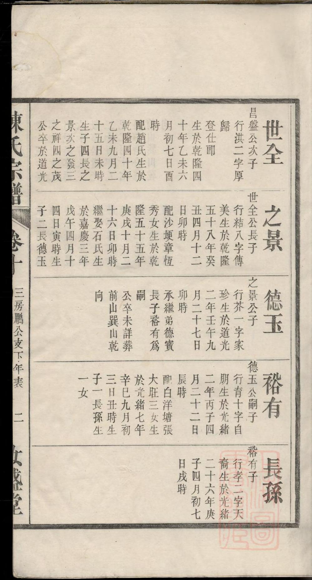 _姑孰陈氏宗谱_