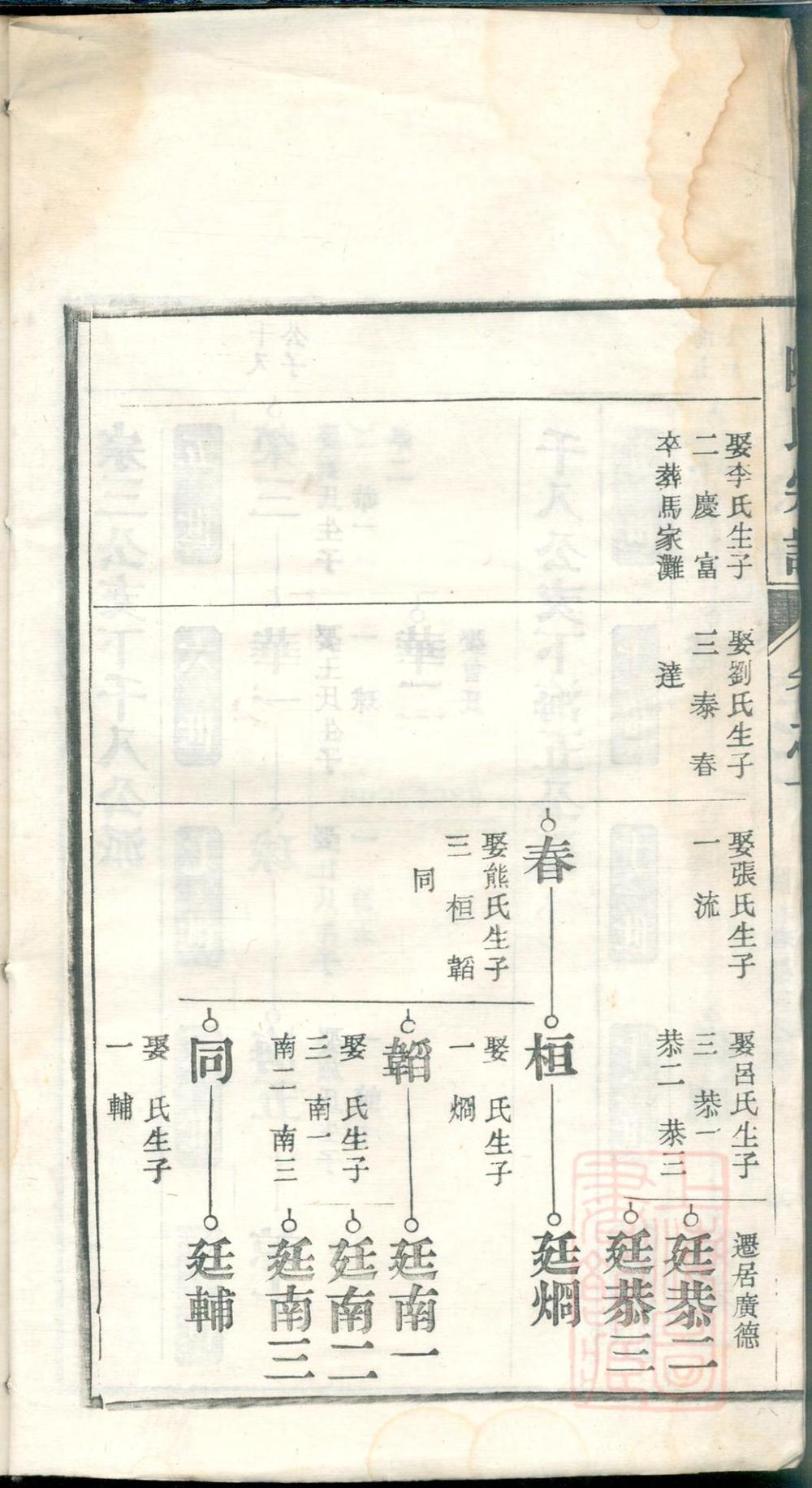 _春谷陈氏宗谱_