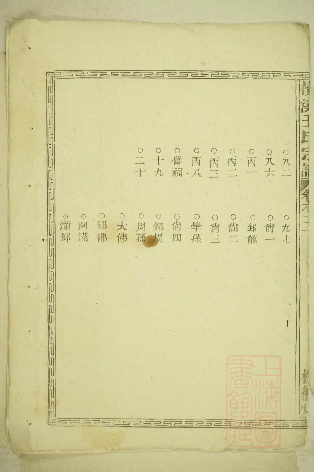 _横溪王氏重修宗谱_