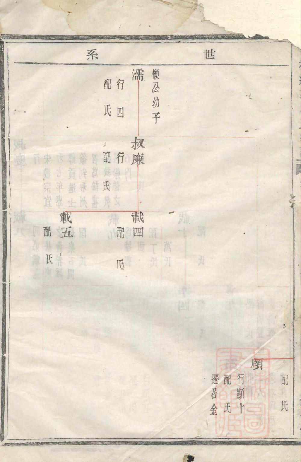 _会稽达郭毛氏族谱_