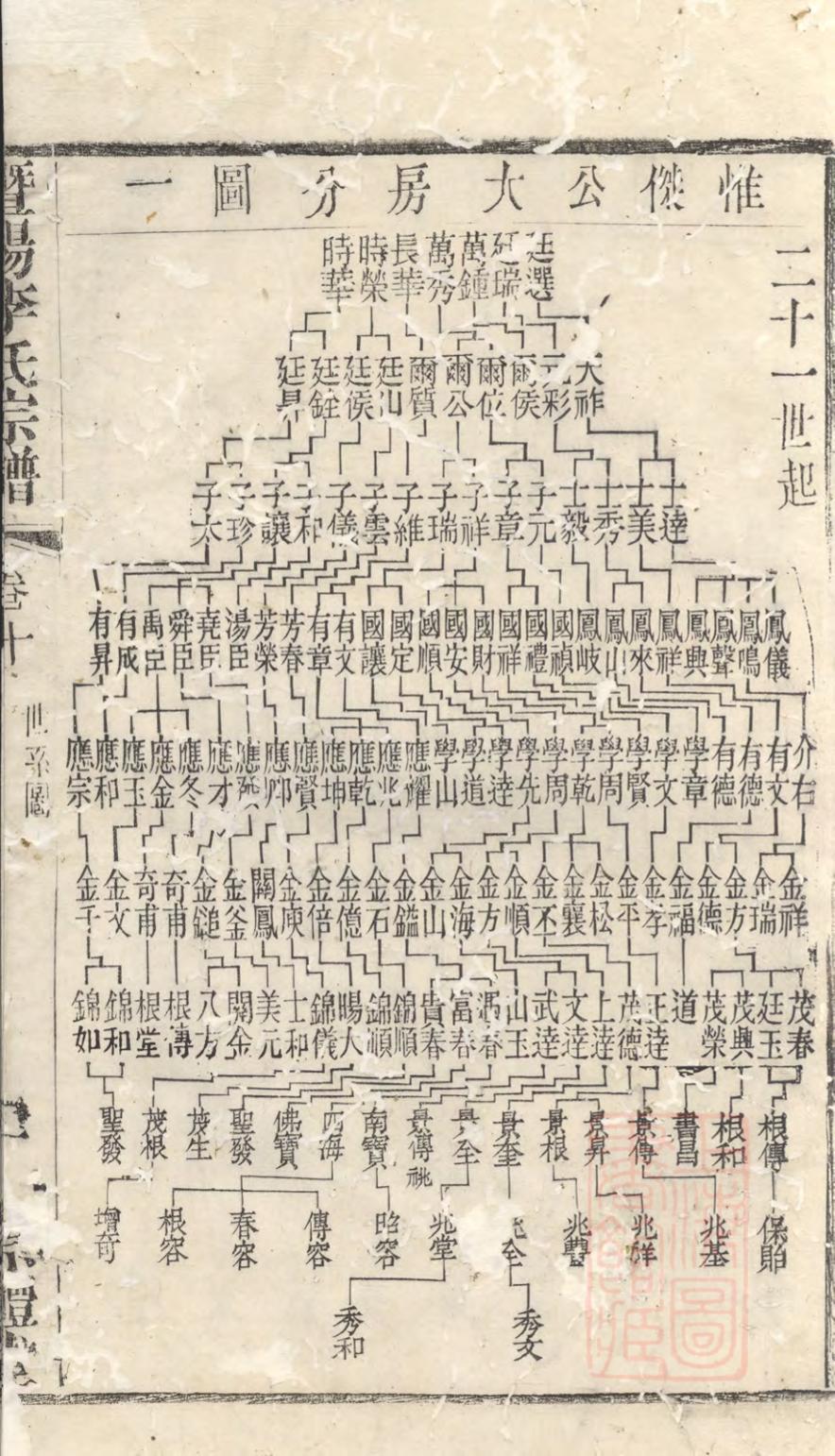 _暨阳李氏宗谱_