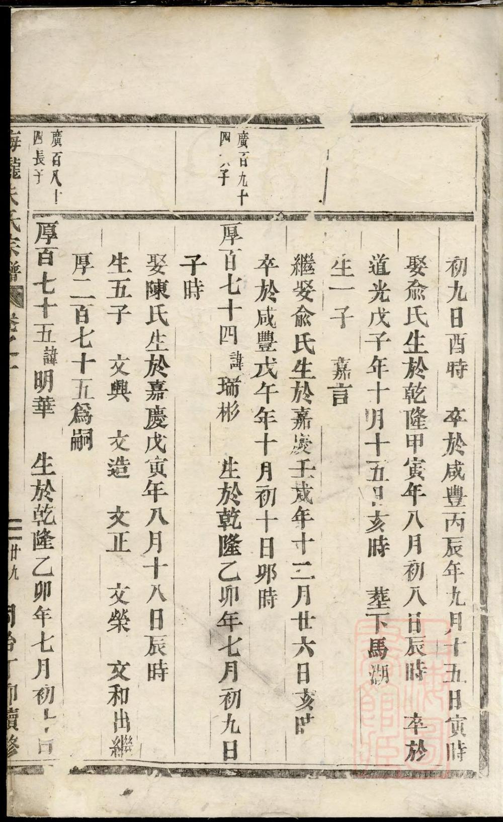 _梅陇朱氏宗谱_