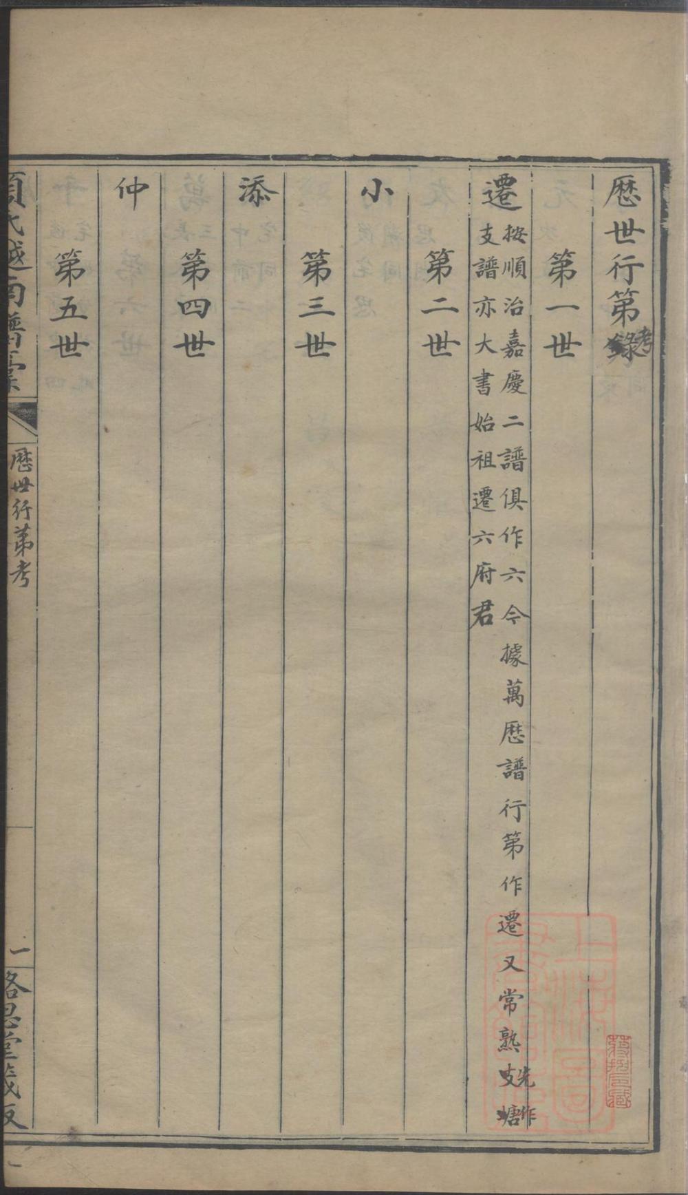 _顾氏越南谱稿_