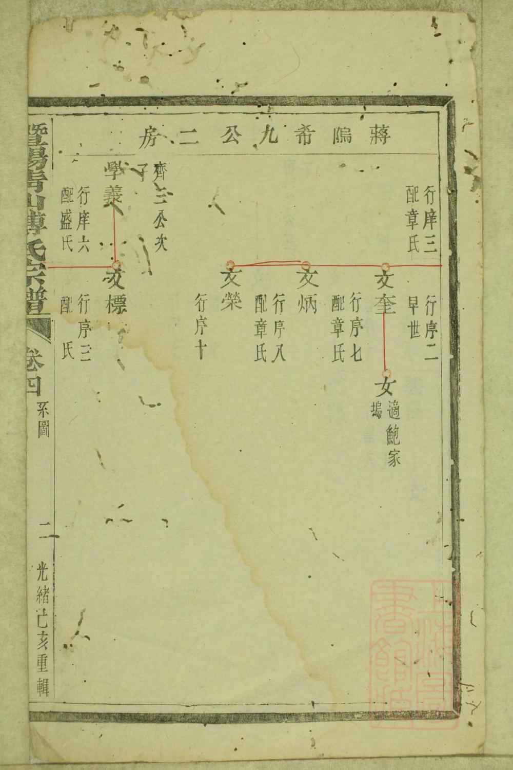 _暨阳青山傅氏宗谱_