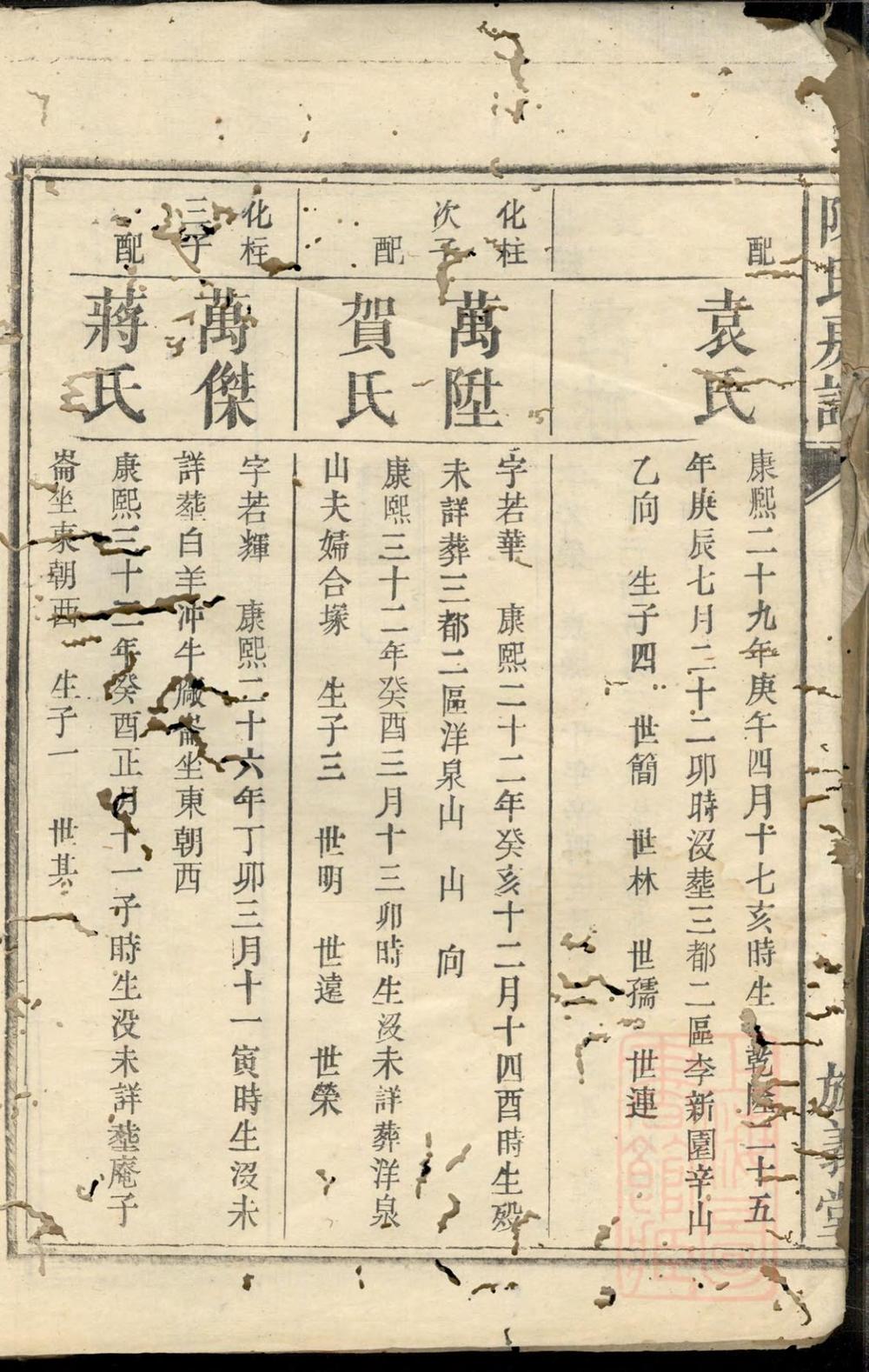 _陈氏续修房谱_