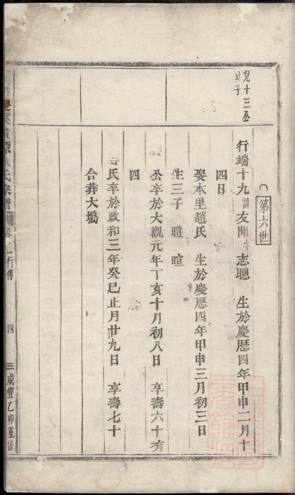 _浦阳双溪黄源张氏宗谱_