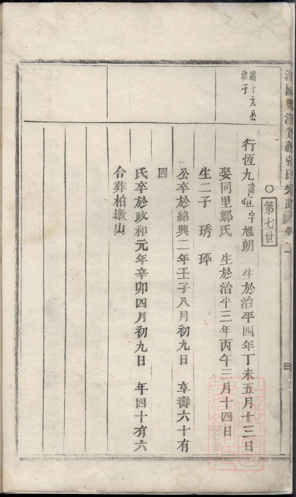 _浦阳双溪黄源张氏宗谱_