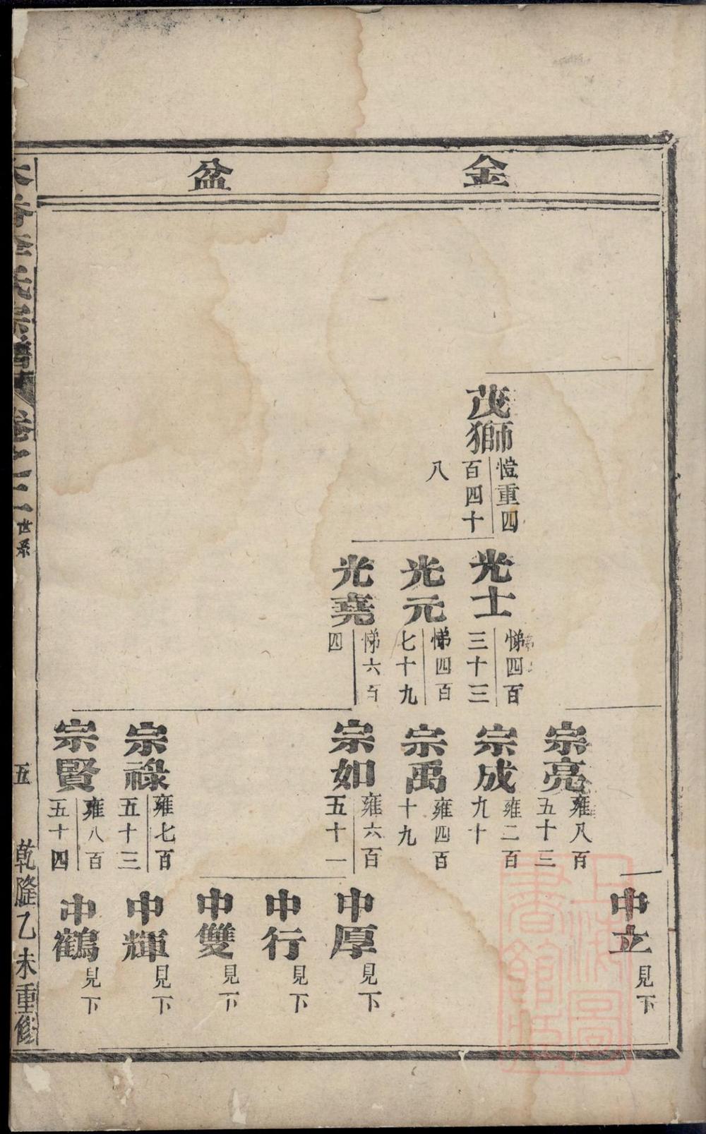 _木香李氏宗谱_