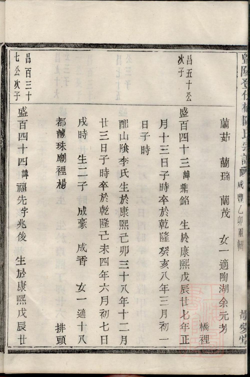 _暨阳登仕桥陈氏宗谱_