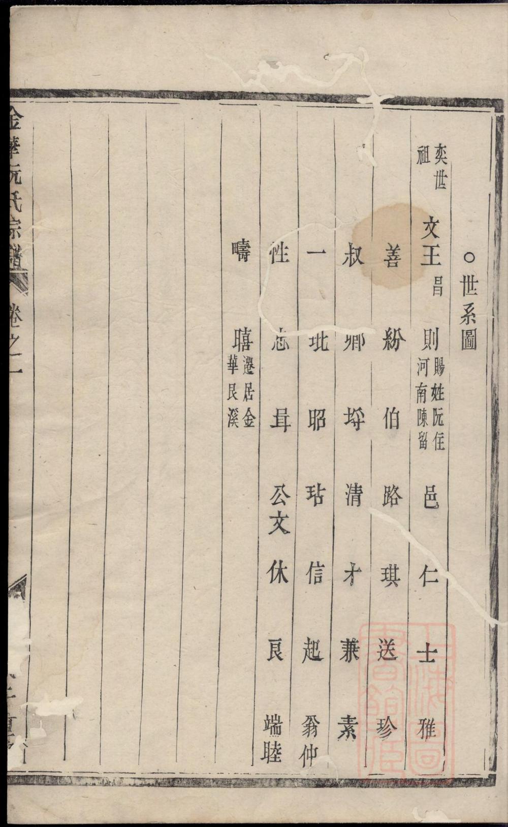 _艮溪阮氏宗谱_