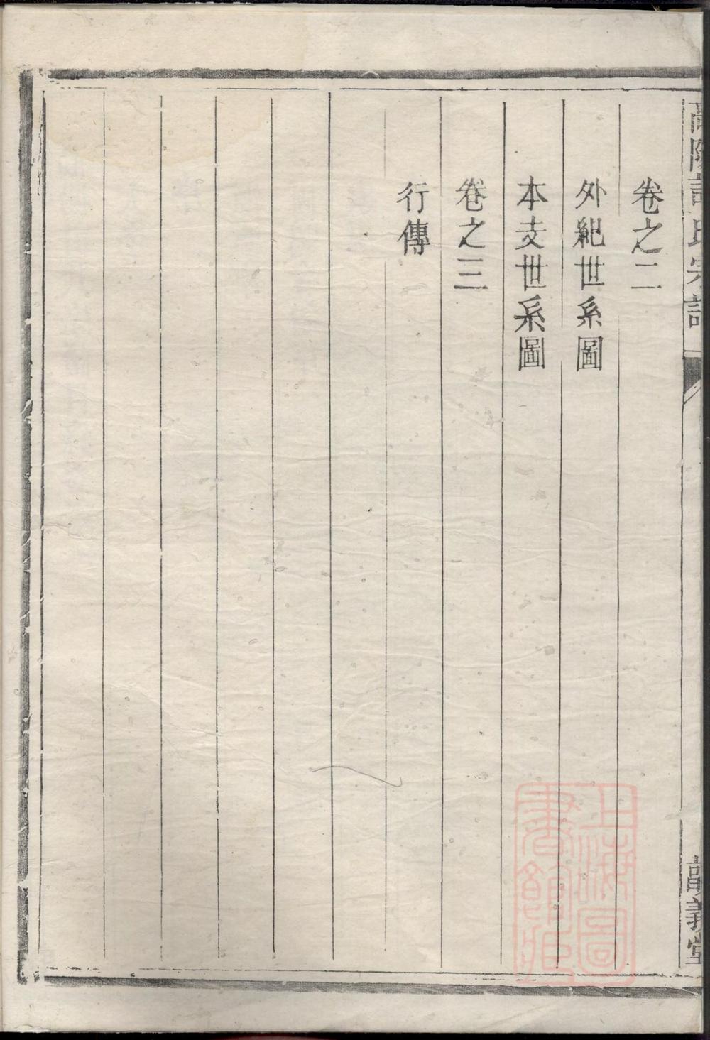 _高阳许氏宗谱_