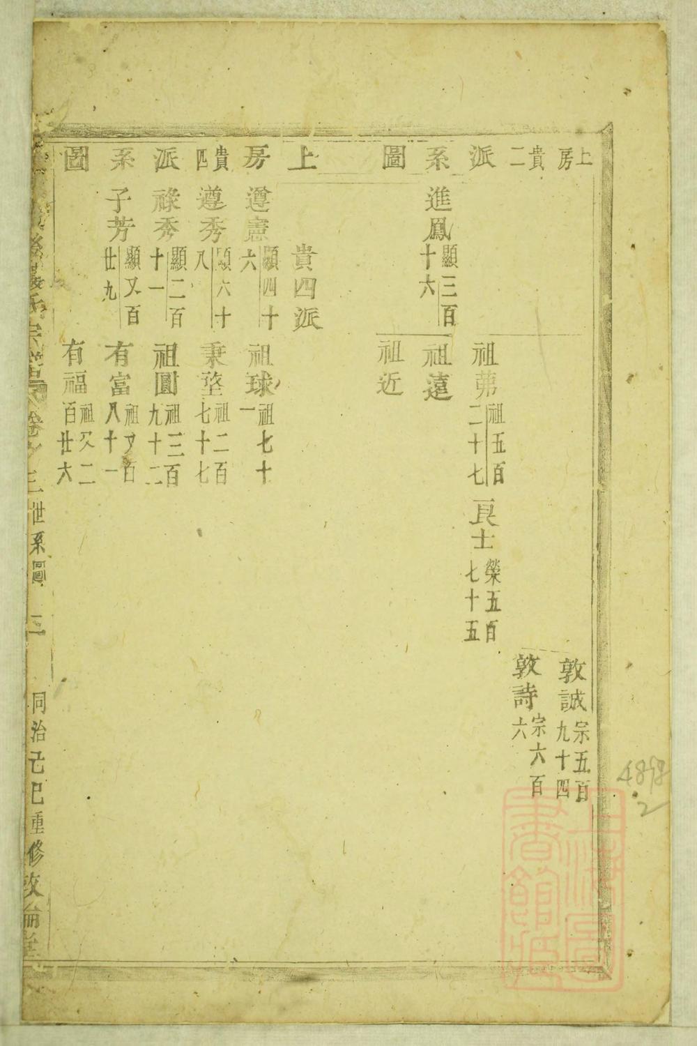 _金峰溪后楼氏宗谱_