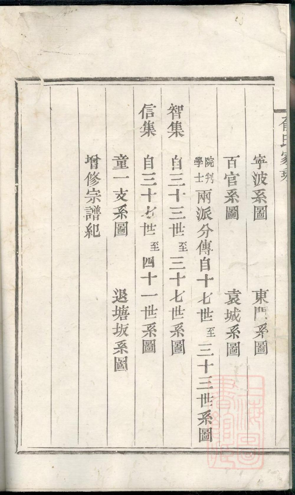 _古虞嵩城俞氏家乘_