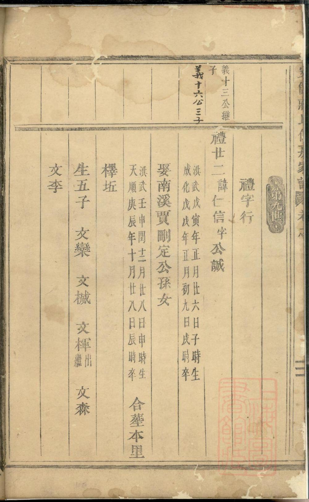 _安儒蒋氏仁房宗谱_