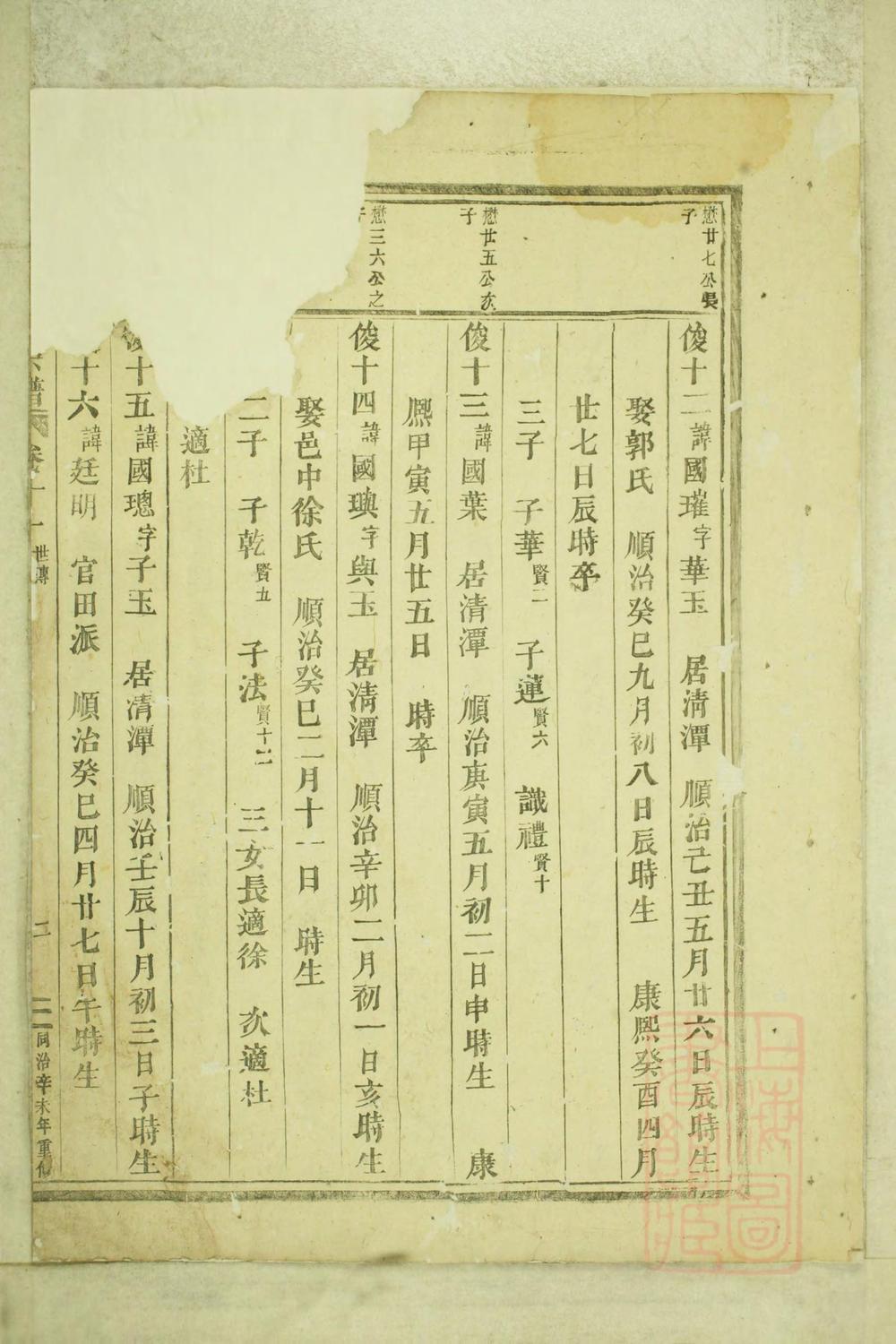 _官桥陈氏宗谱_